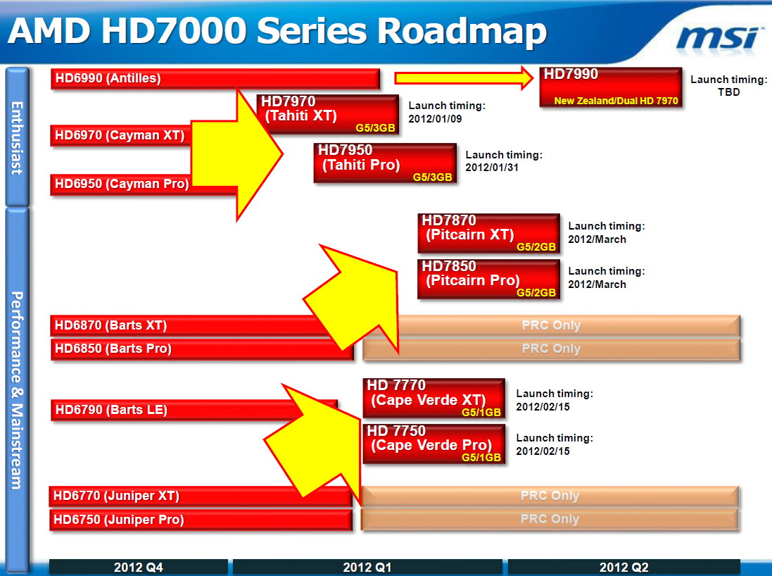 amd_radeon_hd_7000_roadmap_sl01